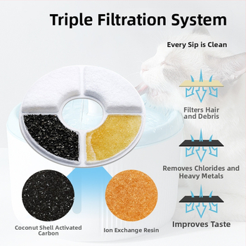 Κυκλικό φίλτρο ενεργού άνθρακα για δοχεία πόσης κατοικίδιων (γάτες και σκύλοι) - καθολικό, υλικό: PP βαμβάκι, προέλευση: Dongguan