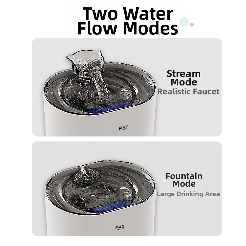 Диспенсър за вода за кучета и котки, подвижен дизайн, тегло 510 g, без нужда от приложение