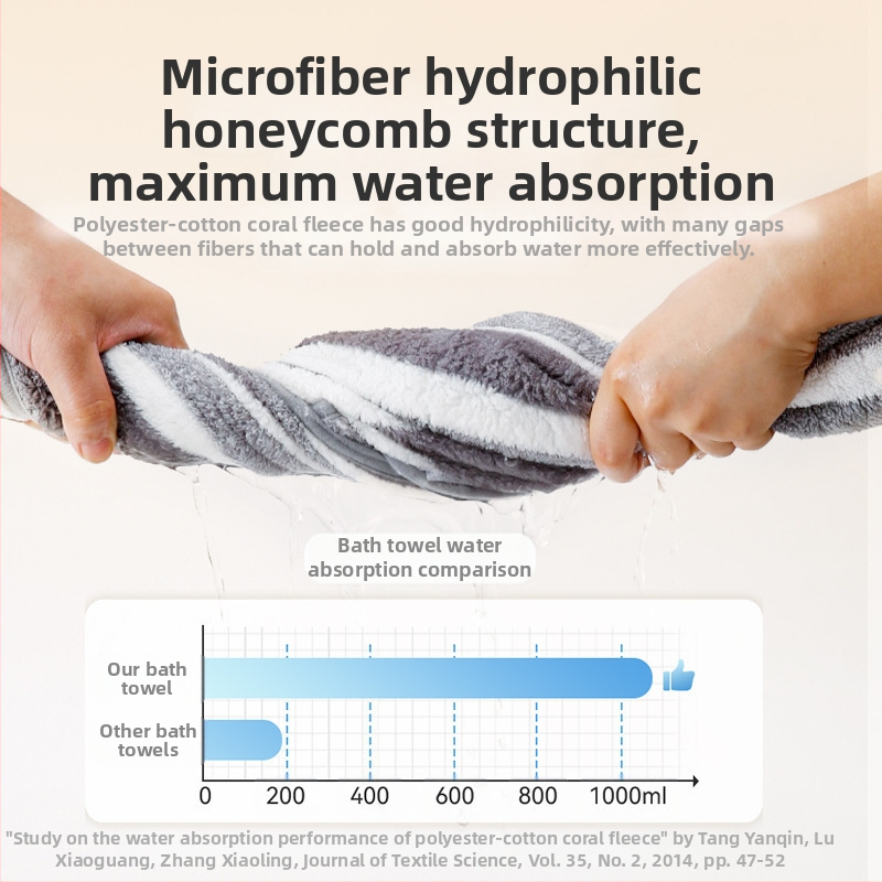 Кучешки халат за баня с пълен обхват – абсорбираща и бързосъхнеща кърпа от корал флийс, 150D прежда, персонализация налична