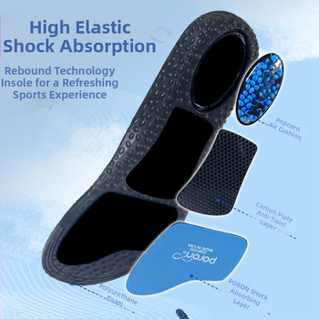 Αθλητικός πάτος από PU, μοντέλο Xd-6143, Dr. Song, απορρόφηση κραδασμών και αερισμός, κοπτόμενος για αθλητικά παπούτσια