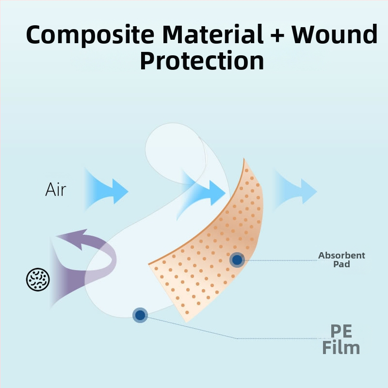 Ελαστικός επίδεσμος από ύφασμα, κυκλικός, αδιάβροχος, 100 τεμάχια ανά συσκευασία, μίας χρήσης, για λήψη αίματος και προστασία ποδιού