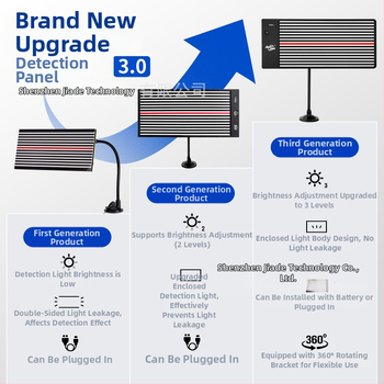 LED светлина за ремонт на вдлъбнатини по автомобила — ABS+PC, мултифункционален детектор, марка Super PDR