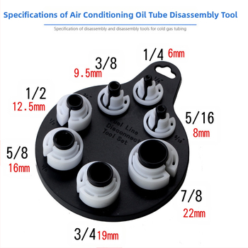 TURN 7-частов комплект за демонтаж на тръбопроводи на климатик, нето тегло 0,2 кг, блистер опаковка