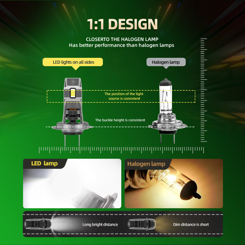 Far LED auto H7 M10 inline - 60W, 9-36V, 8000LM, CSP3570, IP68, 50000h