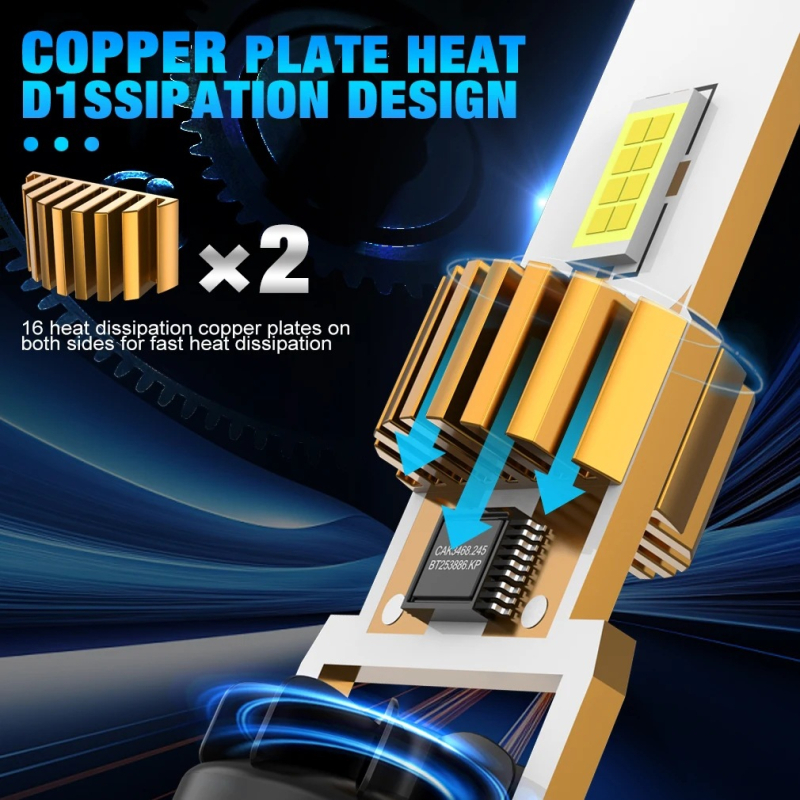 Φανάρι LED H7, ενιαία αντικατάσταση 1:1 με ανεμιστήρα, 60W ανά ζεύγος, 10000LM, IP67
