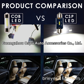 Lumină LED pentru plafonul mașinii, Double tip C5W Festoon, 1 CSP1860 LED, 2.7W, 12-16V