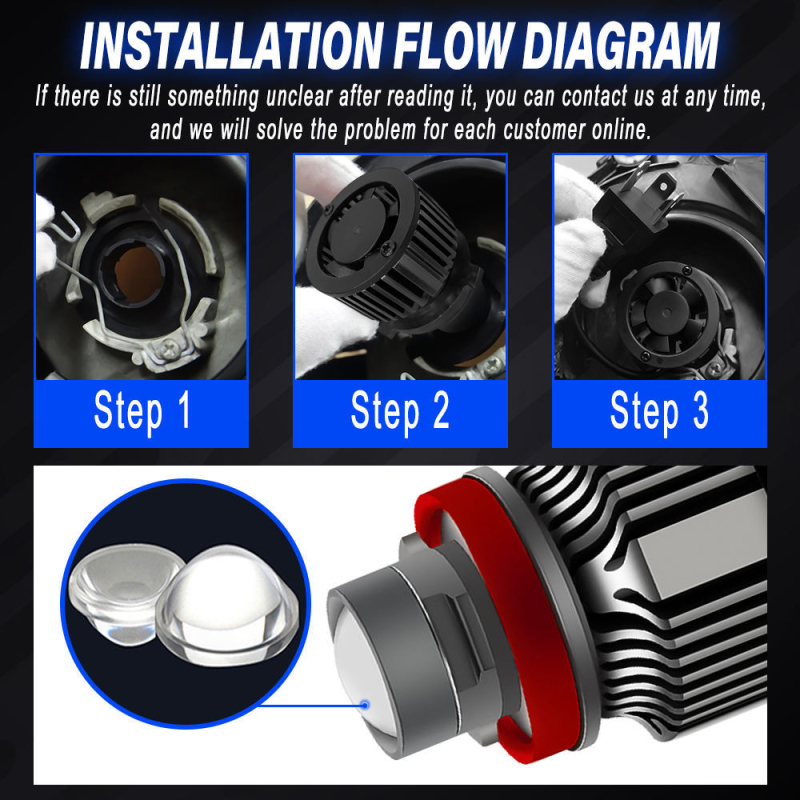 Lumină LED de ceață pentru mașină DGLS T3 cu suport, 20W, 9-30V, 8000K, IP67, 5000lm
