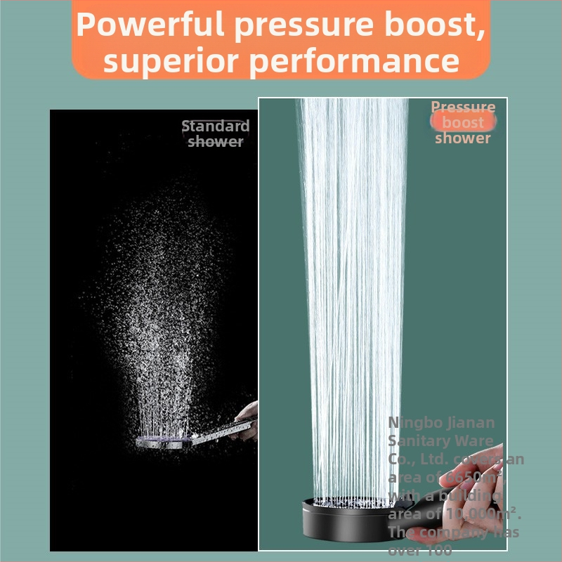 Душ комплект с петскоростна струя, високо налягане, ABS, Jiashidi