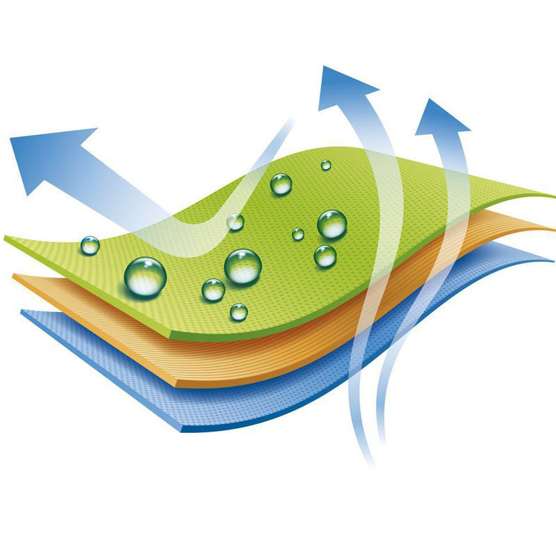 RV stogo gaubtas, netpluoštas, atsparus vandeniui ir kvėpuojantis; tinka RV modeliams; sveria 15 kg; apdorojimo pritaikymas