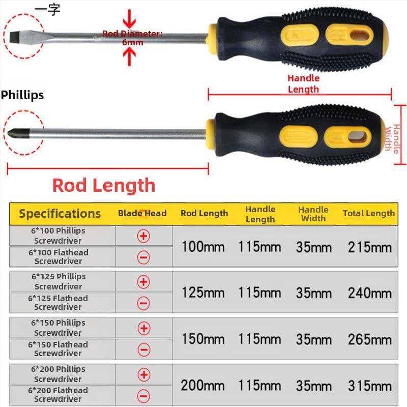 USLIKE отвертка с кръстовиден бит, Cr-V стомана, магнитна, изолирана, тегло 100 g, дръжка от нов материал