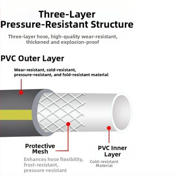 Pilnīgi vara galvas augsta spiediena ūdens pistoles komplekts auto mazgāšanai, dārza laistīšanai un ziedu laistīšanai — regulējama daudzstrūklas, svars 0,386 kg