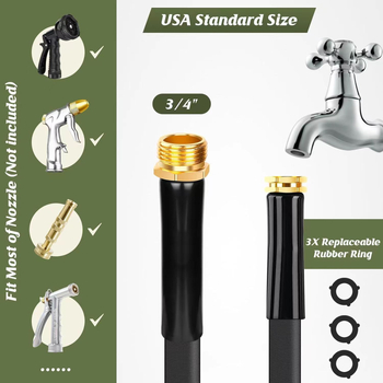 Dārza šļūtene – viegls plakanā dizaina, piemērota ārējai laistīšanai un auto mazgāšanai; Specifikācijas: Zīmols: Bicheng gardening; Izsmidzināšanas galvas materiāls: inženierplastika; Ūdens spiediens: 5–8; Svars: 1–5