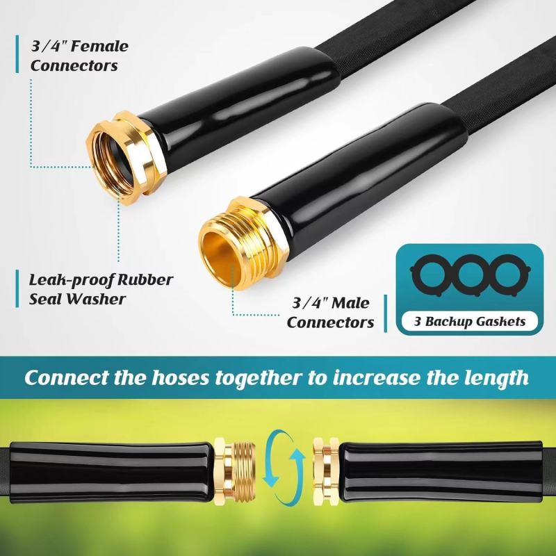 Dārza šļūtene – viegls plakanā dizaina, piemērota ārējai laistīšanai un auto mazgāšanai; Specifikācijas: Zīmols: Bicheng gardening; Izsmidzināšanas galvas materiāls: inženierplastika; Ūdens spiediens: 5–8; Svars: 1–5