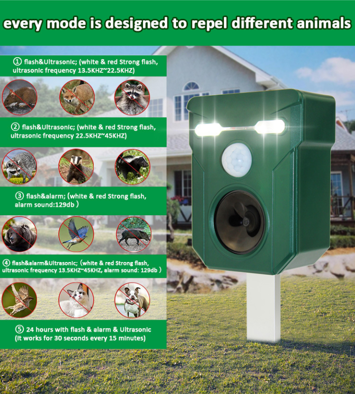 GH 513 Saulės energijos lauko ultragarso atbaidytuvas su balso signalu, įkraunamas, ABS korpusas, skirtas uodams ir vabzdžiams