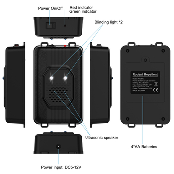 Išmani ultragarsinė pelės atbaidymo priemonė, įkraunama, kvadratinis dizainas, 18-36 kHz, 0.1 W