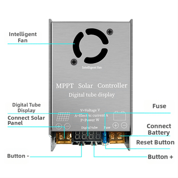 MPPT Boost-kontroller, napeletes töltő 450W, bemenet 12–60V, alumínium ötvözet burkolat, MPPT-Boost-03 sorozat