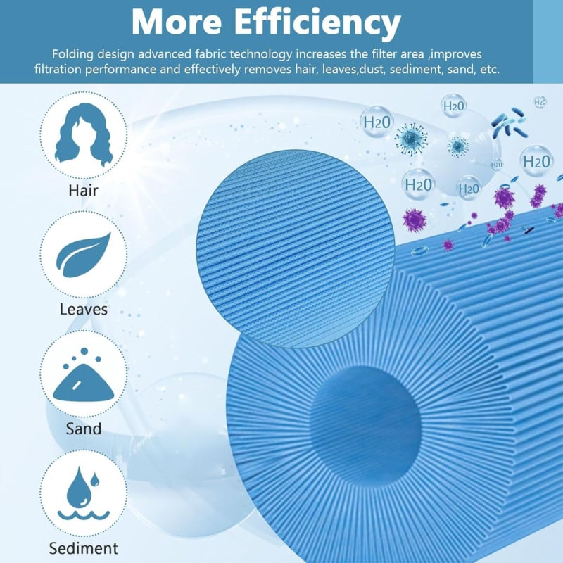 Berman Filter 6CH-940 Филтър за надуваем басейн (ABS, 817-0050)