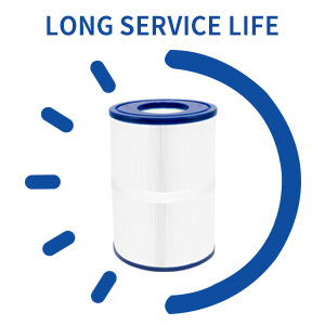 Αξεσουάρ φίλτρου για SPA μπανιέρα και ακρυλική πισίνα, μοντέλο PDM30 — Υλικό PET, μάρκα Berman Filter, κατάλληλο για κολύμβηση και κίνηση σε ρηχά