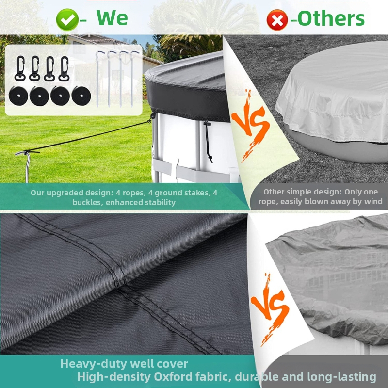 Кръгло покривало за басейн, прахоустойчиво и водоустойчиво, слънцезащитно, за външно ползване, 210D покритие