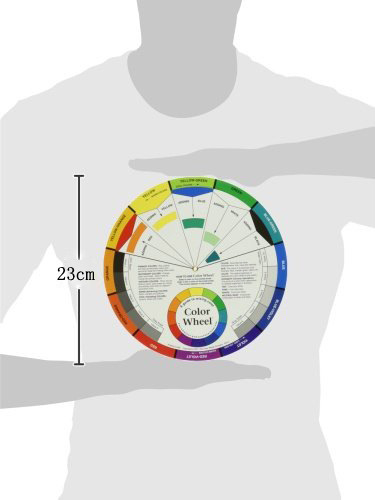 Κάρτα δειγμάτων τροχού χρωμάτων για υλικά, χωρίς προσαρμογή
