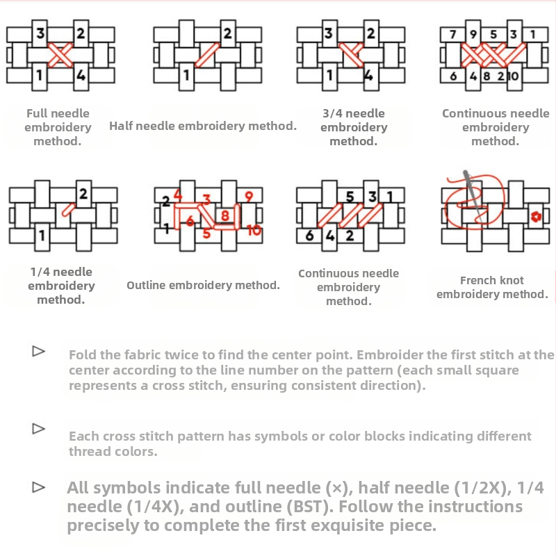 Комплект за кръстосано бродиране – персонажен мотив върху плат 11CT, кръстосано бродиране, модерен минималистичен стил