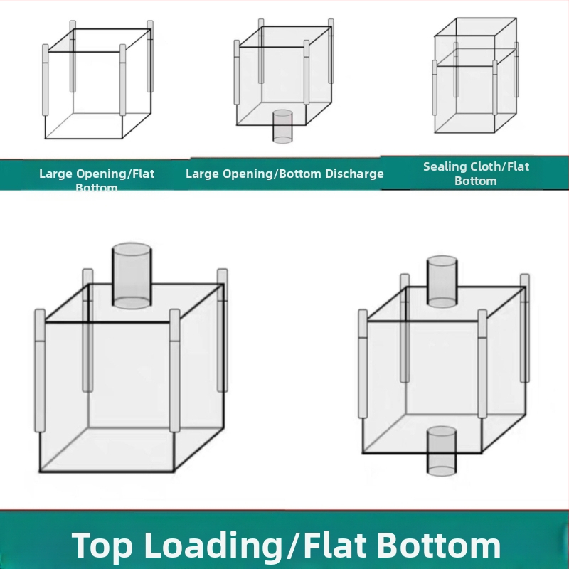 Полипропиленова торба за насипни товари с четири дръжки, усилена конструкция, печатано лого, товароносимост 1000 кг, персонализирана обработка