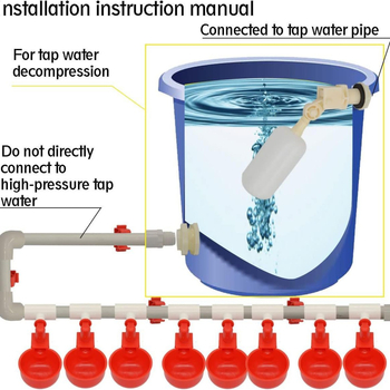 Σετ αυτοματοποιημένης τροφοδότησης και ποτίσματος για πτηνά με σωληνωτό σύστημα, εξαρτήματα PVC tee, ποτίστρα νερού και συνδετήρας δεξαμενής