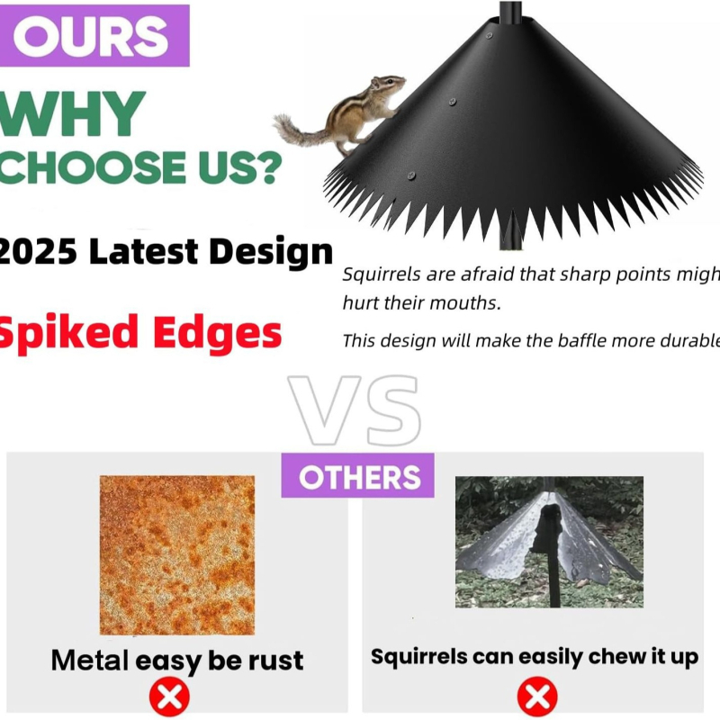 Преграда за катерици за кормилка за птици на прът, външна обкръжаща конструкция, закачена кормилка за птици, модел 2025