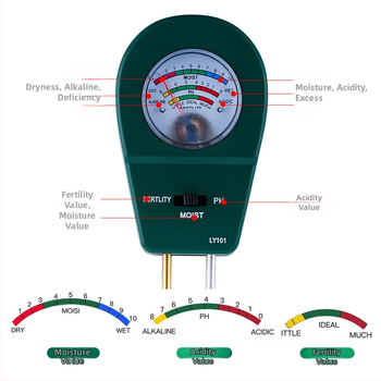 Augsnes detektors, Ambition LY101, lauksaimniecības kultūrām, precizitāte 1