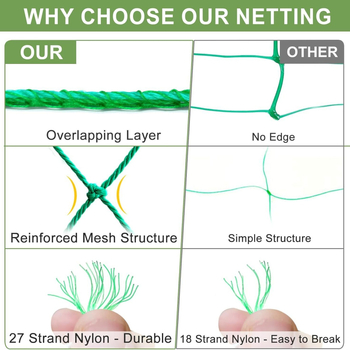 Πλαστικό πλέγμα κήπου, σετ 3 τεμαχίων, για αναρριχητικά φυτά και λαχανικά στον κήπο