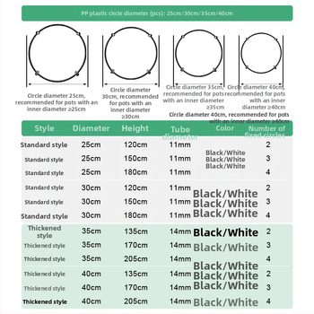 Presbyter Υποστήριξη αναρρίχησης φυτών με σκοινί – για οικιακή κηπουρική, κατάλληλη για τριαντάφυλλα και κληματίδες, Υλικά: PP/PE/σίδηρος
