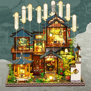 Ξύλινο μοντέλο καλύβας για παιχνίδια – Προέλευση Γκουανγκντόνγκ; Υλικό: Ξύλο; Κατάλληλη ηλικία: 15–35 ετών; Κατηγορία 3C: Παιχνίδια 14+