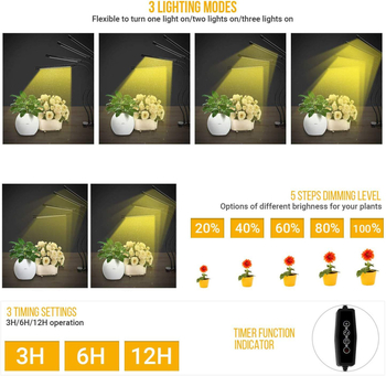 4-κεφαλή LED φως ανάπτυξης φυτών με πλήρες φάσμα, USB τροφοδοσία, χρονισμός και ρύθμιση φωτεινότητας, αλουμινένιο περίβλημα