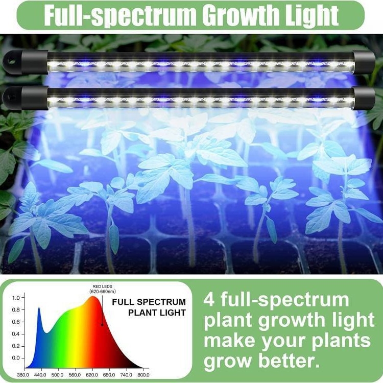 Pilno spektrą daigų lemputė DZL-PL004, 40 LED, 600 lm, IP45, įvestis 5V; įtrauktas 40 skylių daigų komplektas