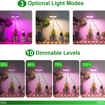 Λυχνία ανάπτυξης φυτών με βάση δαχτυλιδιού αγγέλου, ρυθμιζόμενη ύψος, πλήρες φάσμα για παχύφυτα, 48 LED, IP44, διάρκεια ζωής 30000 h