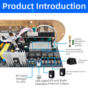 Πλακέτα Ενισχυτή Ισχύος D900, Bluetooth 2.1 καναλιών, Υψηλή Ισχύς 3116