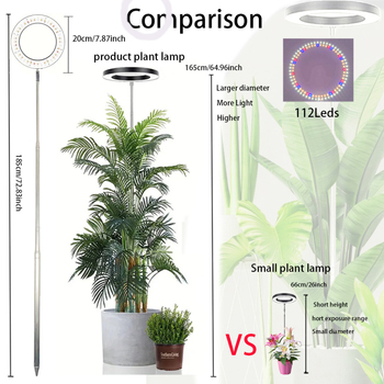 LED pilno spektrą augalų augimo lemputė su angelo žiedo forma, 112 LED, 1000 lm, 5V įtampa, San`an lustas, vidaus augimo apšvietimas