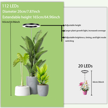 LED pilno spektrą augalų augimo lemputė su angelo žiedo forma, 112 LED, 1000 lm, 5V įtampa, San`an lustas, vidaus augimo apšvietimas