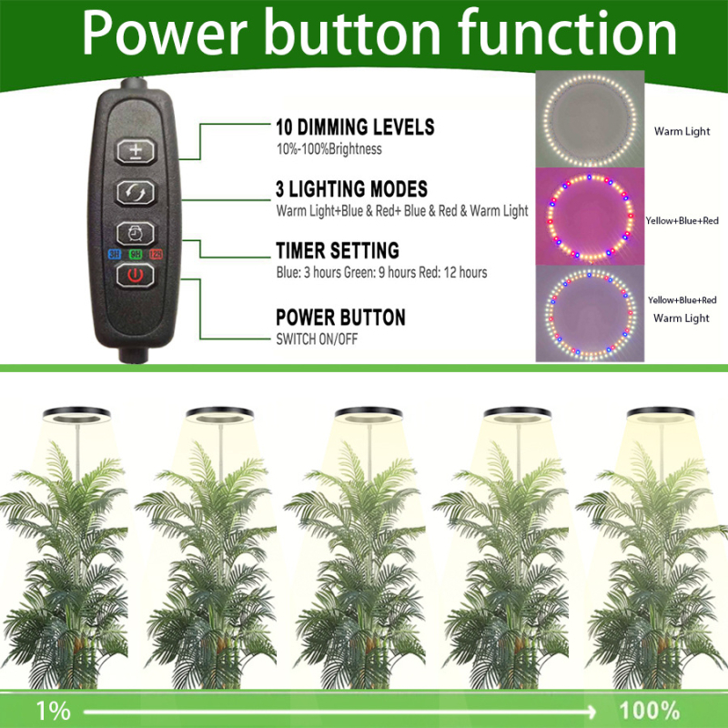 LED pilno spektrą augalų augimo lemputė su angelo žiedo forma, 112 LED, 1000 lm, 5V įtampa, San`an lustas, vidaus augimo apšvietimas