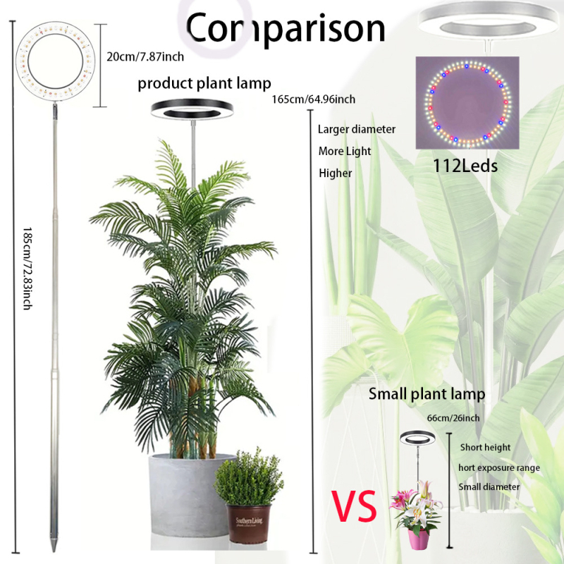 LED pilno spektrą augalų augimo lemputė su angelo žiedo forma, 112 LED, 1000 lm, 5V įtampa, San`an lustas, vidaus augimo apšvietimas