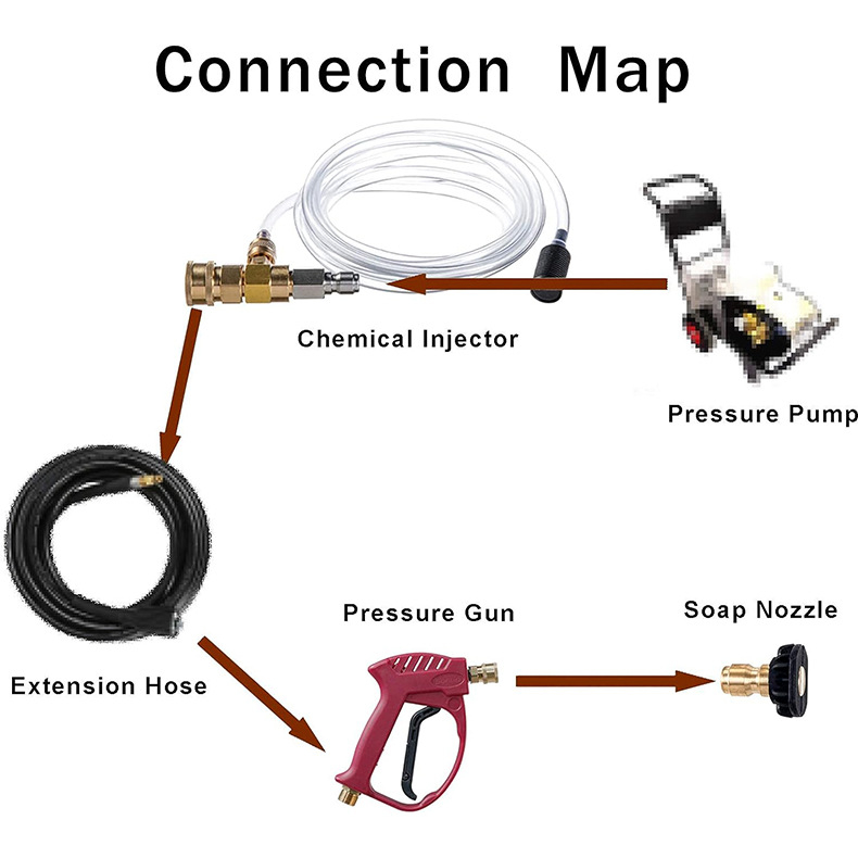 Augstspiediena tīrītājs ar ātro savienojumu, vara un nerūsējošā tērauda konstrukcija, regulējams sūcējs un putojošais uzgalis