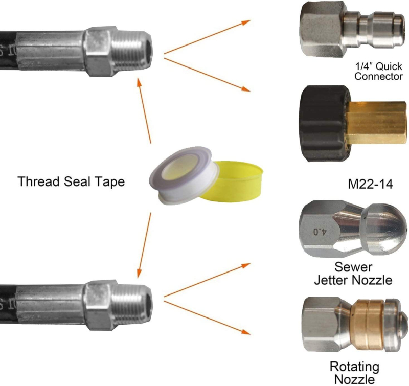 Σετ υψηλής πίεσης για αποχέτευσης με περιστρεφόμενη μύτη και σωλήνα καθαρισμού, εσωτερική διάμετρος 6 mm, εξωτερική διάμετρος 9 mm, κατασκευασμένο από καουτσούκ, μέγιστη θερμοκρασία 80°C