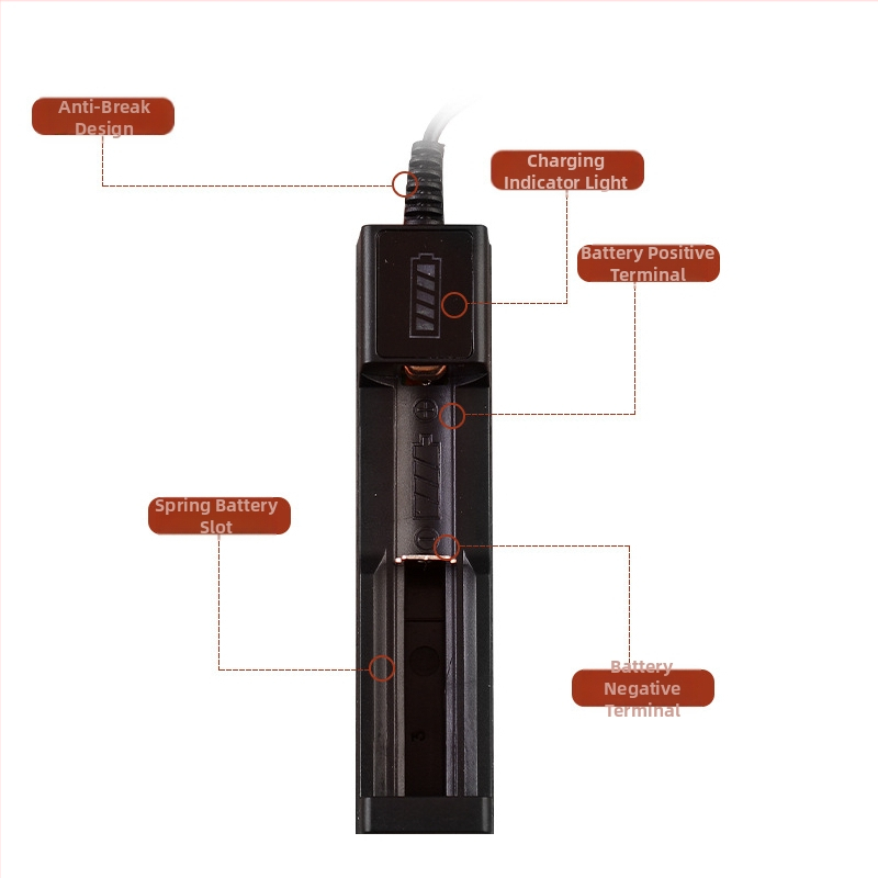 Renlong Electronics USB зарядно за литиеви батерии 18650/14500, едно гнездо, 4.2V 1A, CE сертифицирано