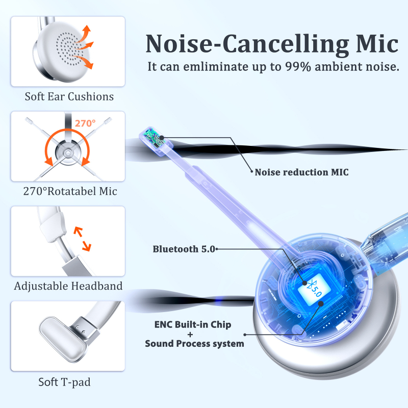 Bluetoothos mono headset fejpánttal, zajcsökkentés, 40 mm hangszóró