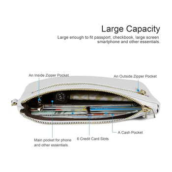 Női PU bőr kézitáska üzleti használatra; vízszintes négyzet alakú forma; cipzáras nyitás; rejtett cipzáras zseb; poliészter bélés
