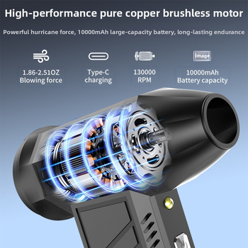 KD10 Rankinis Turbo pūstuvas Lauko naudojimui – Brushless DC variklis, 10W, 7.4V, 6 greičiai oro srautui, Perkaitimo apsauga