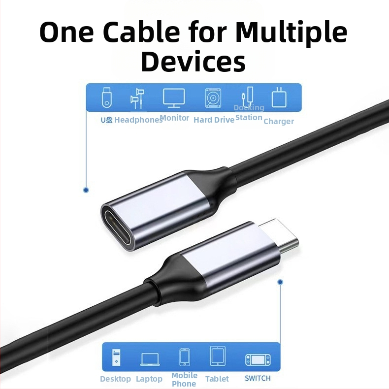 USB-C удължителен кабел (мъжки към женски), USB 3.2 Gen3, 10 Gbps, дължина 0.3/0.5/1 m, меден проводник