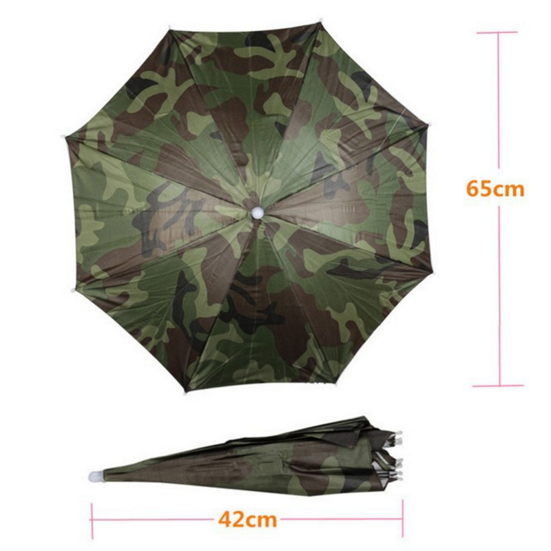 Umbrelă de pescuit purtată pe cap, cu 8 nervuri din plastic, pânză din plastic, deschidere manuală