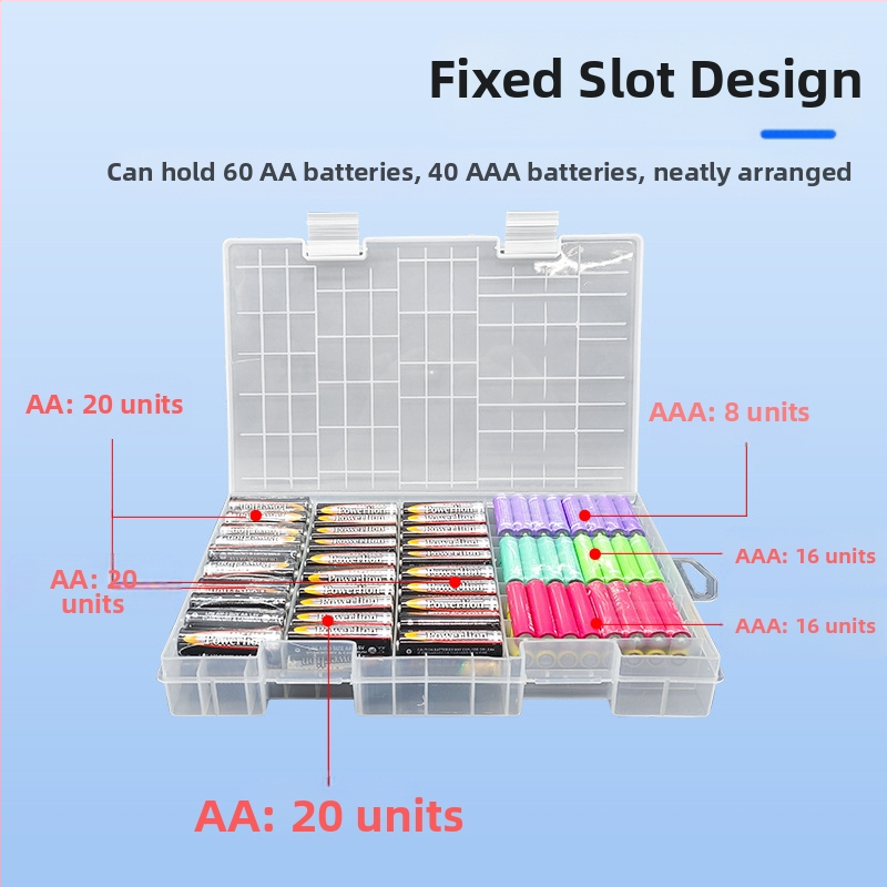 PowerLion кутия за съхранение на батерии с множество отделения – прозрачен организатор, ROHS сертифицирана