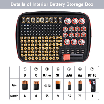 DCB τσάντα αποθήκευσης μπαταριών, κάλυμμα από EVA και Oxford ύφασμα, αδιάβροχη, φορητή, φορτίο 20 κιλών